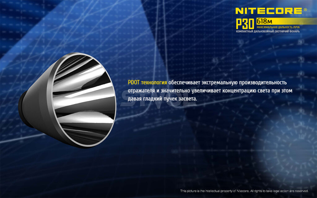 Ліхтар Nitecore P30 фото 7