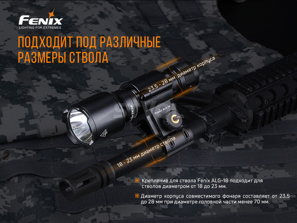 ALG-18 Кріплення на зброю для ліхтарів Fenix ALG-18 фото 7