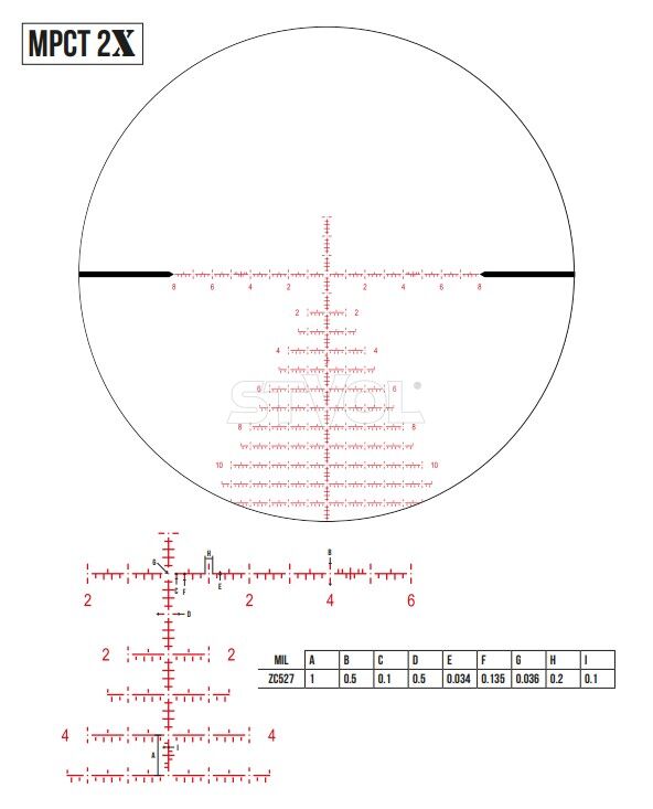 Приціл оптичний ZCO 5-27x56 (36 мм) 10MIL FFP illum. MPCT2X CCW фото 2