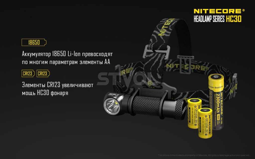 Ліхтар налобний Nitecore HC30w (тепле світло) фото 12