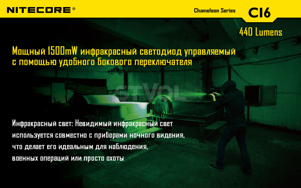 Ліхтар Nitecore CI6 фото 5