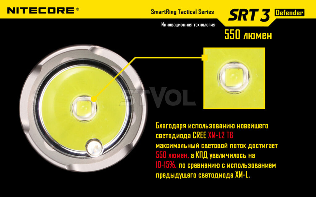 Фонарь Nitecore SRT6 Night Officer (военный серый) Фото 10