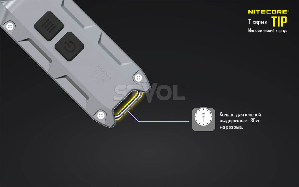 Ліхтар Nitecore TIP червоний фото 17