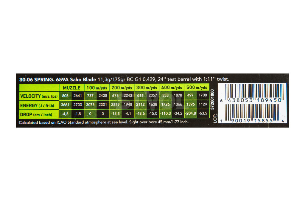 Патроны нарезные  Sako Powehead Blade 30-06 175Gr (11,3 г) Фото 2