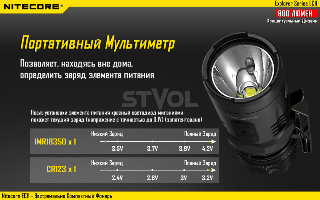 Фонарь Nitecore EC11 Фото 6