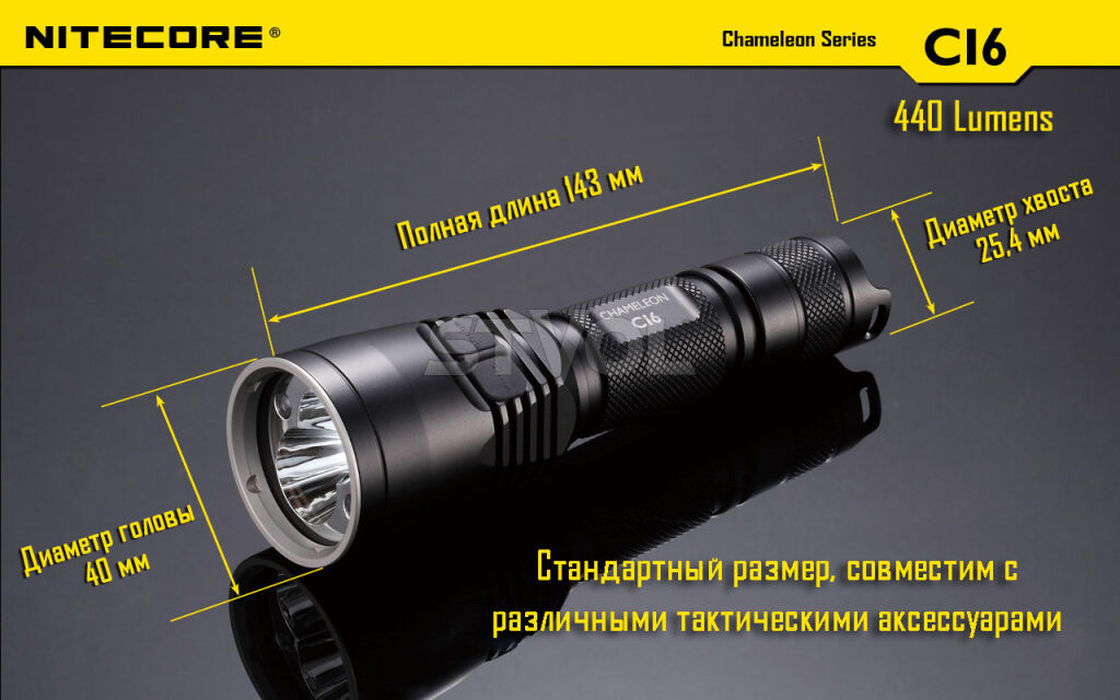 Ліхтар Nitecore CI6 фото 19