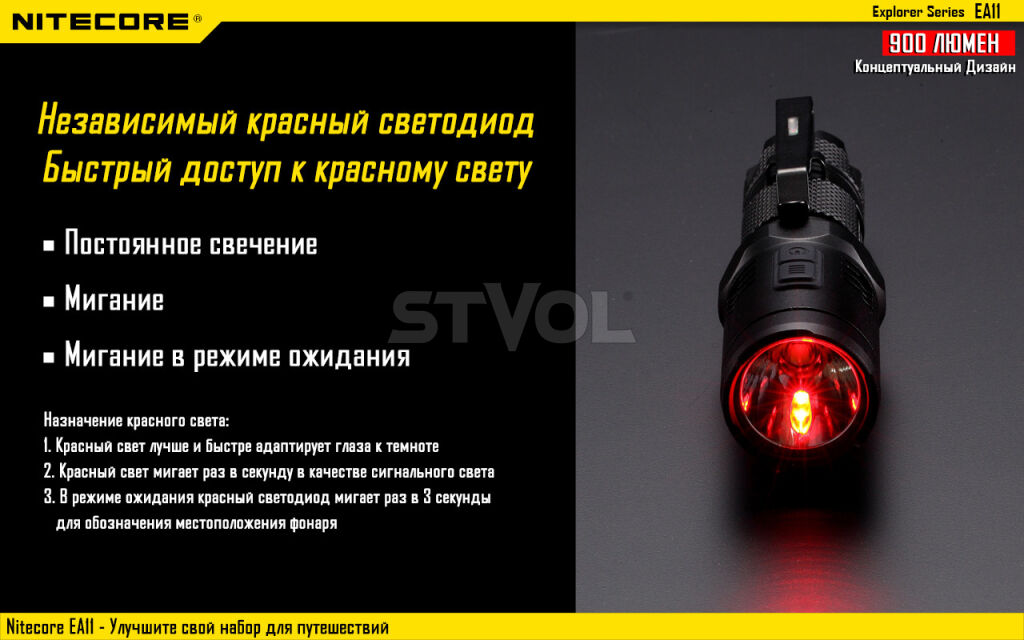 Ліхтар Nitecore EA11 фото 16