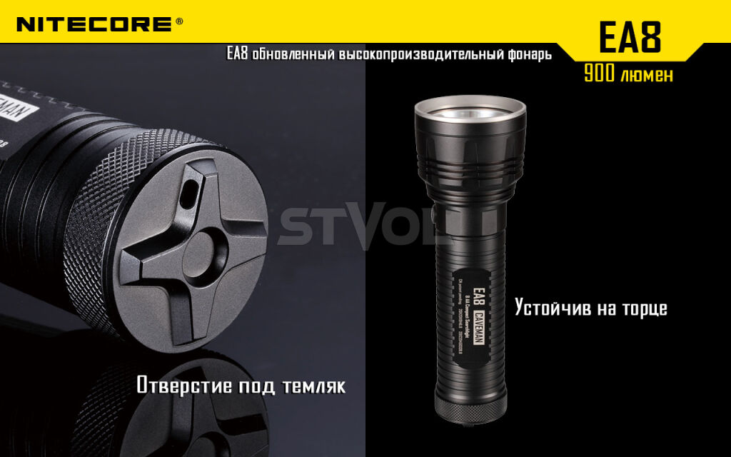 Ліхтар Nitecore EA8 фото 22