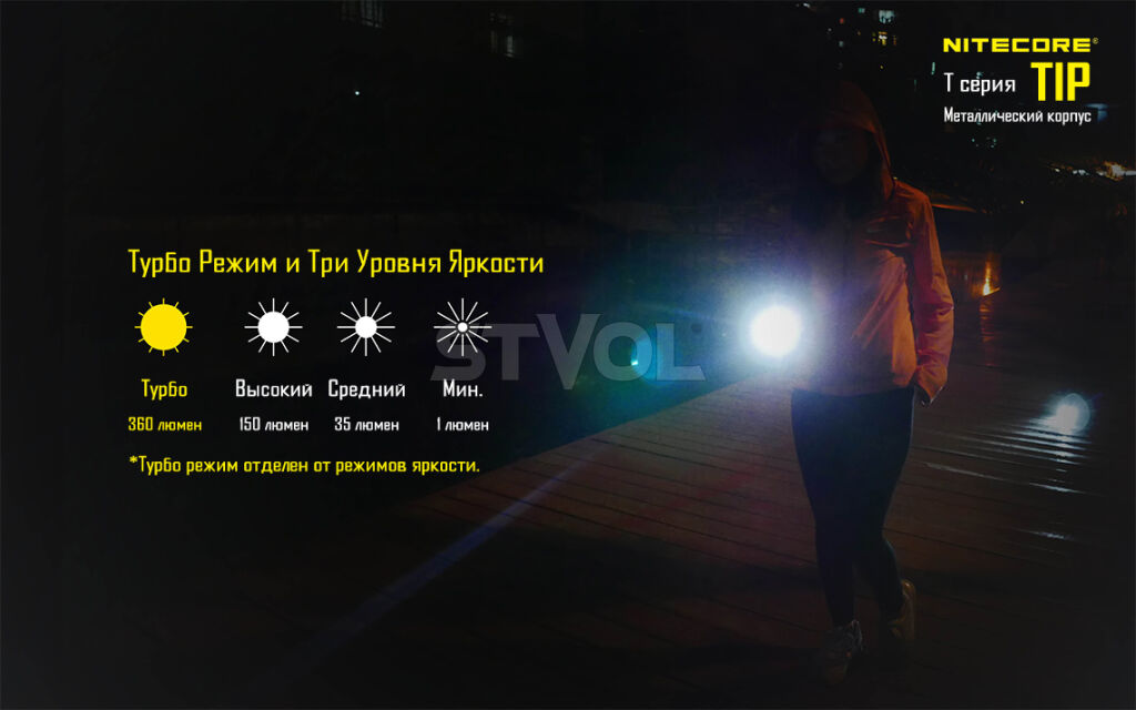 Ліхтар Nitecore TIP червоний фото 9