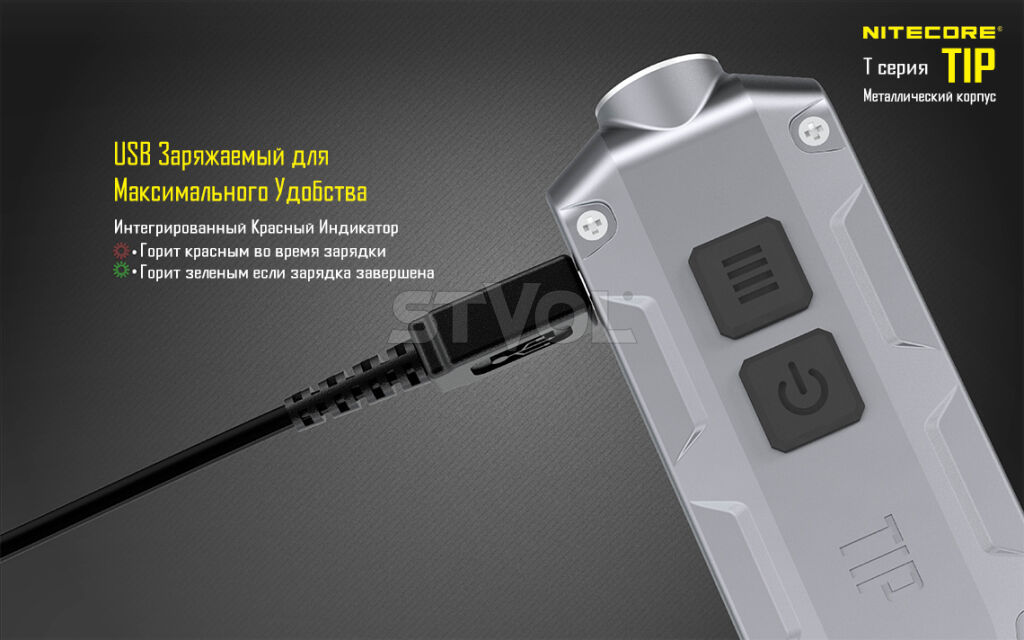 Ліхтар Nitecore TIP червоний фото 5