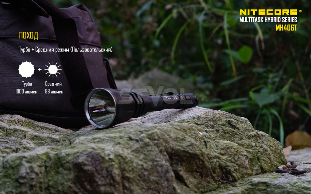 Ліхтар Nitecore MH40GT фото 11