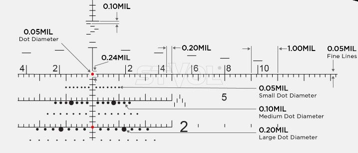 Прицел оптический LEUPOLD Mark 5HD 5-25x56 (35mm) M5C3 FFP Illum. Tremor 3 Фото 3