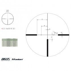 Прицел оптический Delta DO Titanium 1.5-9x45 2D #