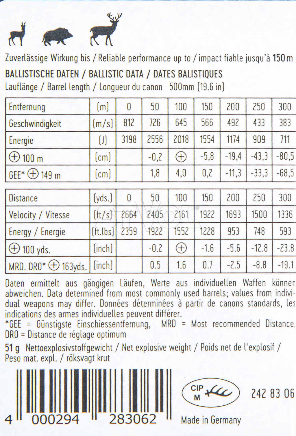 Патрон нарезной RWS .308 Win. Driven Hunt Short Rifle Performance Line 9.7g / 150gr 20 шт./уп. Фото 2