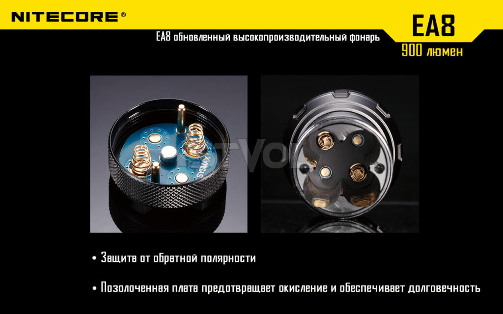 Ліхтар Nitecore EA8 фото 21