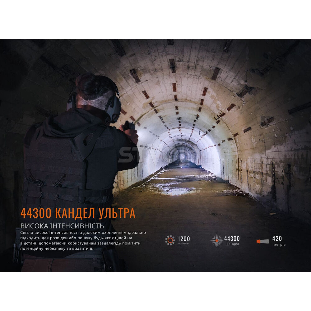 GL19R V20 Ліхтар до пістолета Fenix GL19R V2.0 фото 7