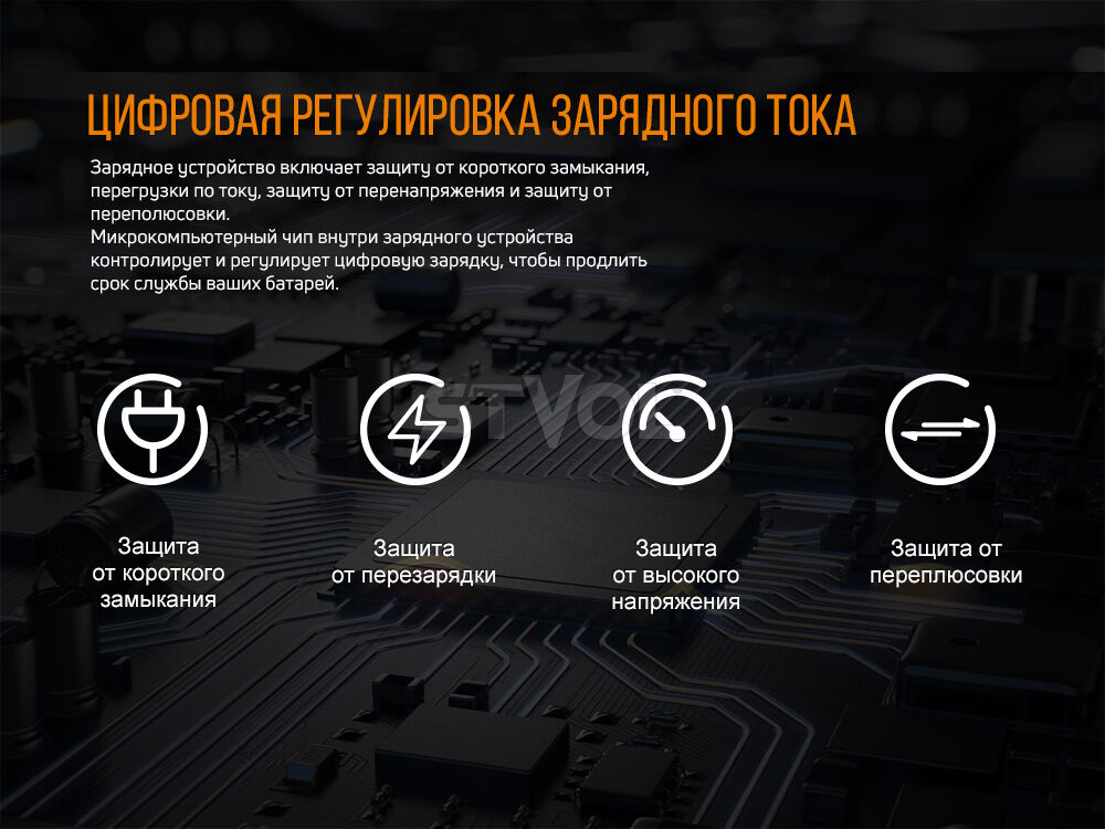 ARE-D1 Зарядное устройство Fenix ARE-D1 фото 9