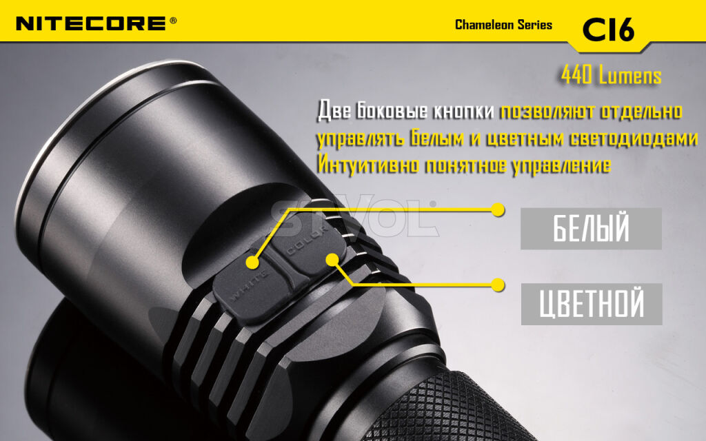 Ліхтар Nitecore CI6 фото 3