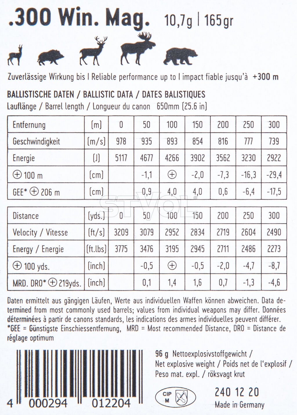Набій нарізний RWS .300 Win. Mag. S-Tip Pro 10.7g / 165gr 20 шт./уп. фото 2