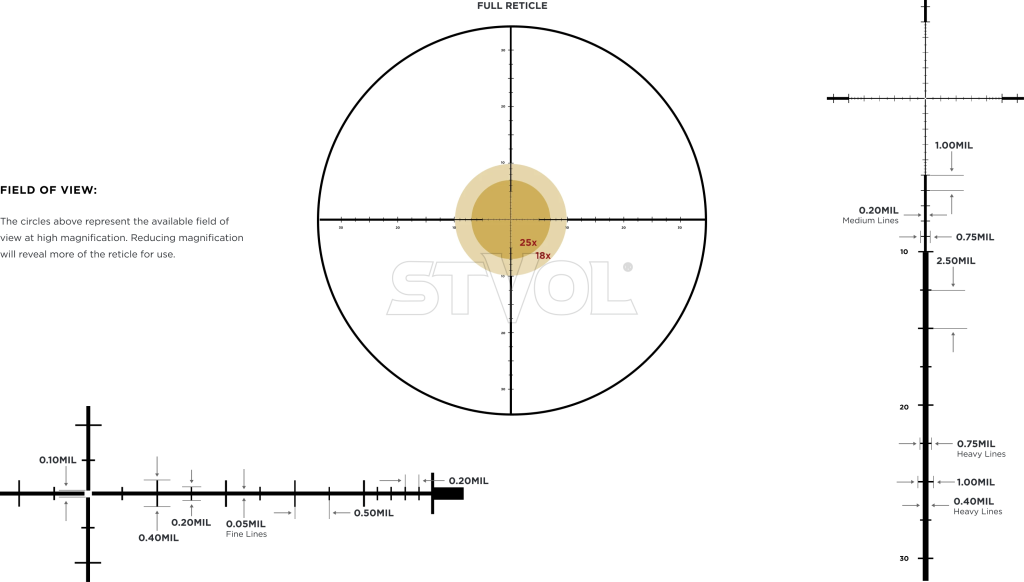 Прицел оптический LEUPOLD MARK 5HD 7-35x56 (35mm) M5C3 FFP TMR Фото 8