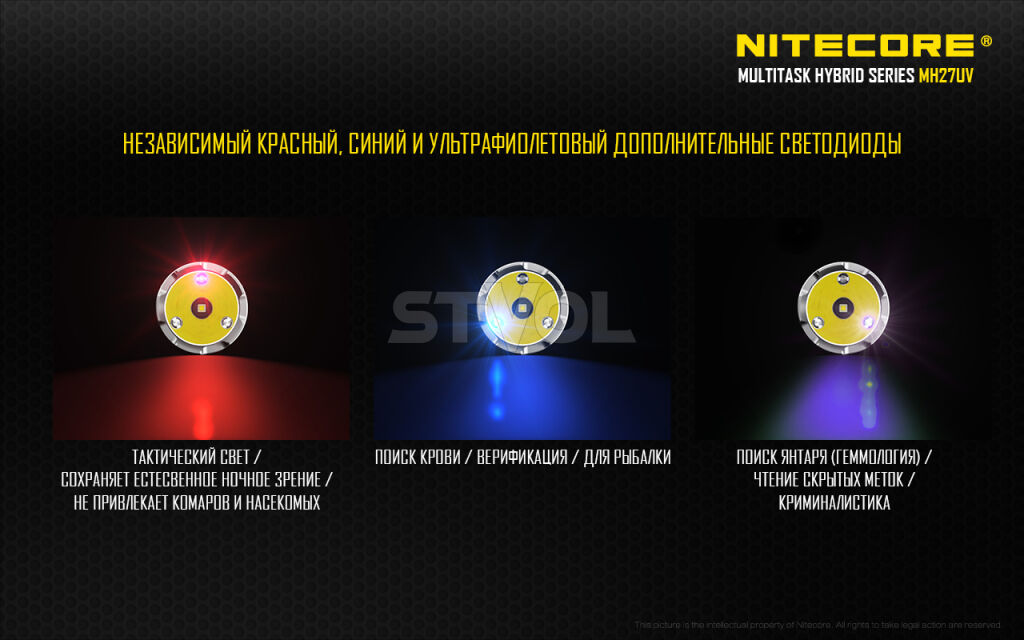 Ліхтар Nitecore MH27UV фото 7
