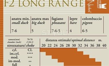 Набої мисливські B&P F2 LONG RANGE к.20 /16/70 №4, 28 г фото 4