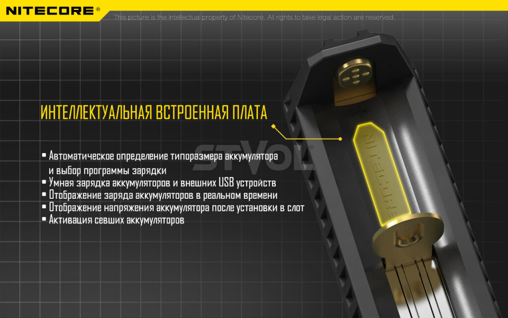 Зарядний пристрій 2 в 1 + Power Bank Nitecore F1 фото 9