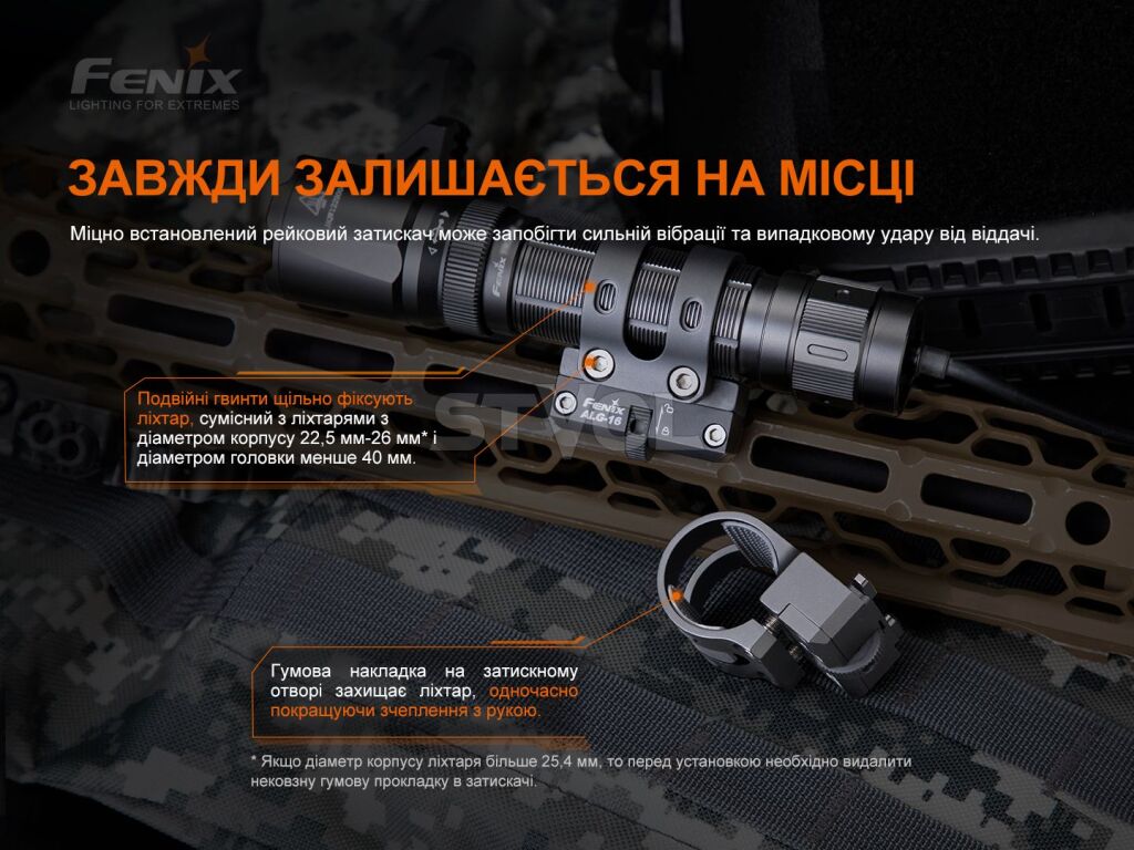 ALG-16 Кріплення на зброю для ліхтарів Fenix ALG-16 фото 7