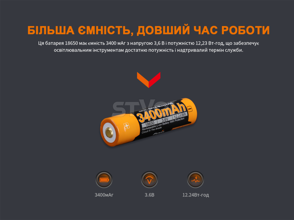 ARB-L18-3400U Акумулятор 18650 Fenix (3400 mAh) micro usb зарядка фото 10