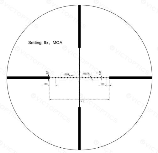 Приціл оптичний Vector Optics C3 3-9x32 (25,4 мм) illum. SFP фото 2