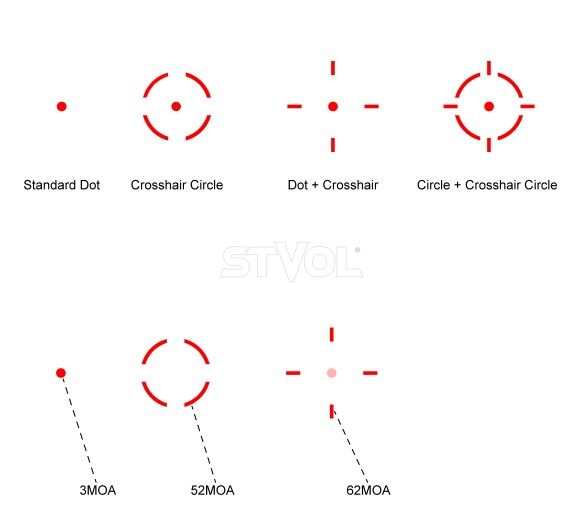 Приціл коліматорний Vector Optics Frenzy Plus 1x31x26 3 MOA Multi-Reticle фото 2