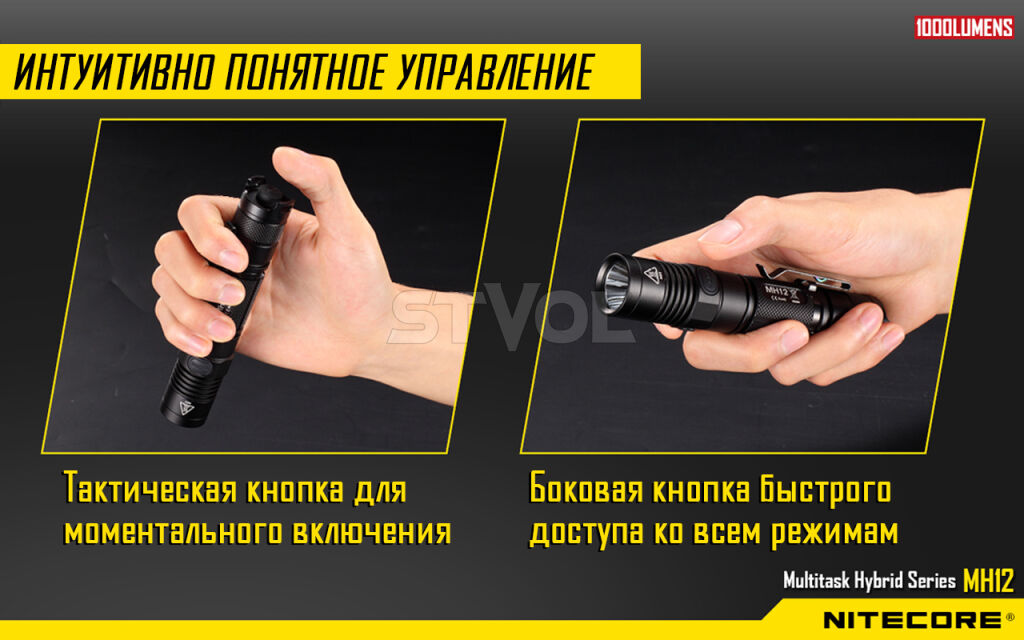 Ліхтар Nitecore MH12 фото 4