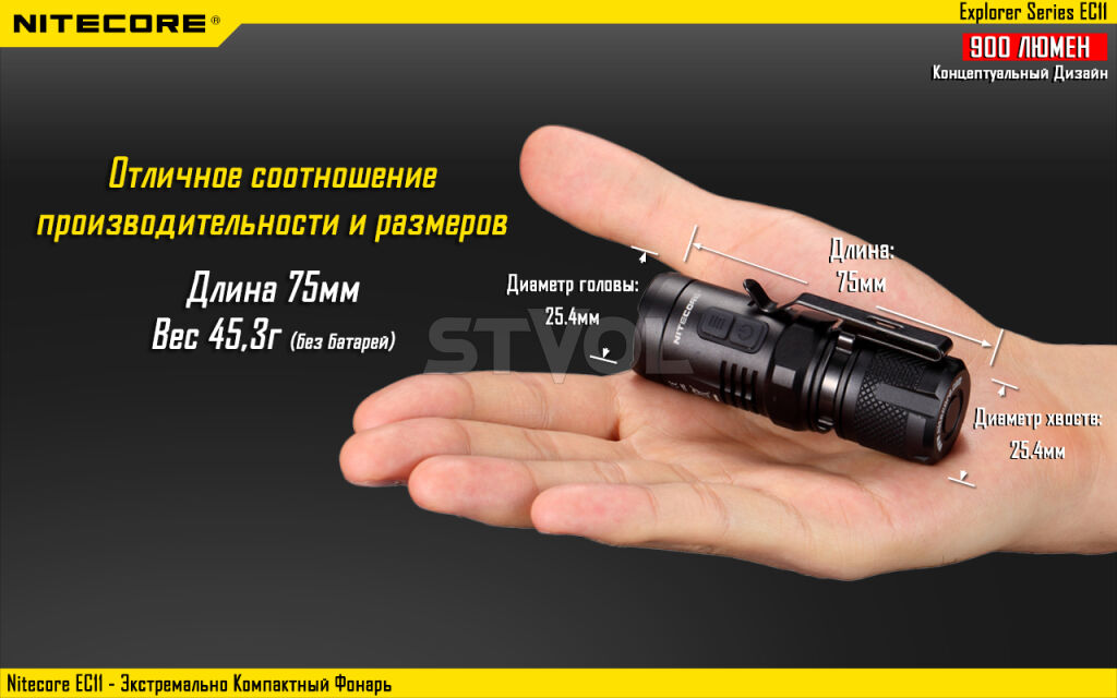 Фонарь Nitecore EC11 Фото 2