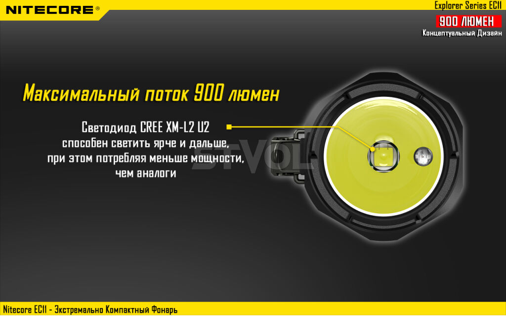 Фонарь Nitecore EC11 Фото 4