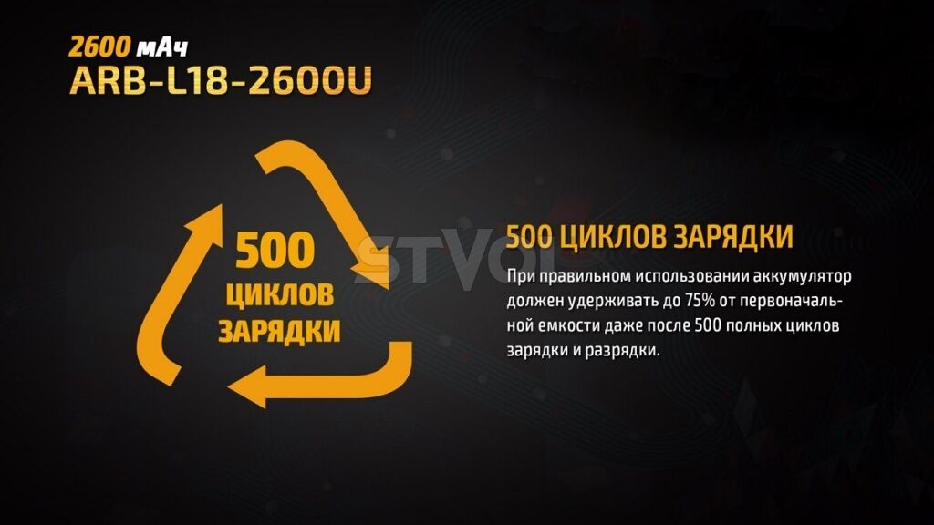 ARB-L18-2600U Акумулятор 18650 Fenix (2600 mAh) Li-ion micro usb зарядка Фото 9
