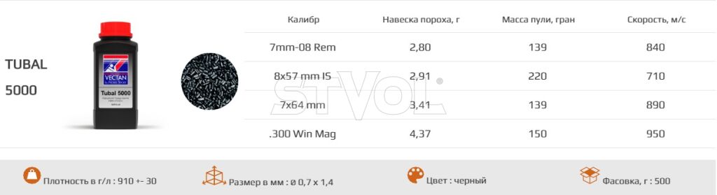 Порох охотничий бездымный Tubal 5000, 500г Фото 2