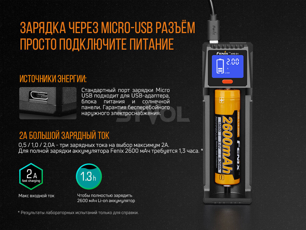 ARE-D1 Зарядное устройство Fenix ARE-D1 фото 7