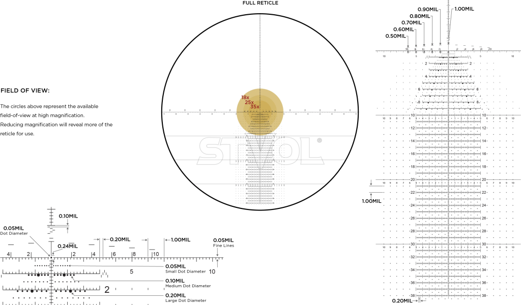Приціл оптичний LEUPOLD MARK 5HD 5-25x56 (35mm) M5C3 FFP Tremor 3 фото 2