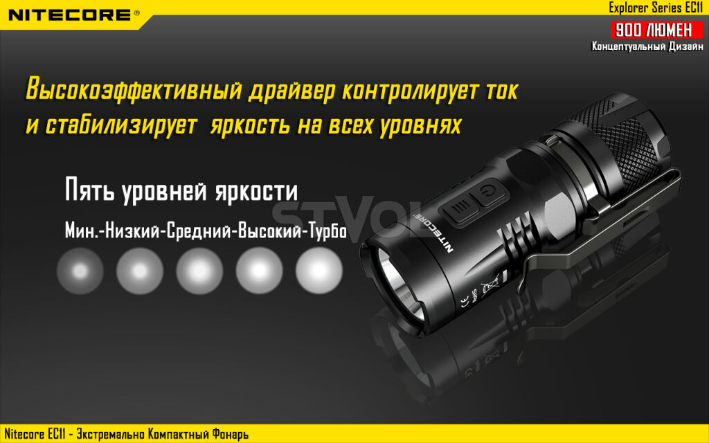 Фонарь Nitecore EC11 Фото 9