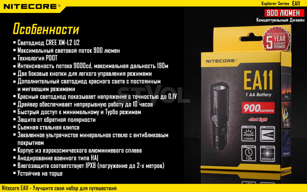 Ліхтар Nitecore EA11 фото 11