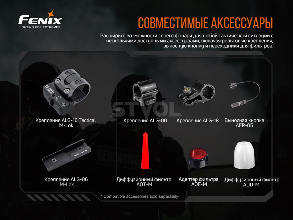 TK20RV20 Ліхтар ручний Fenix TK20R V2.0 фото 8