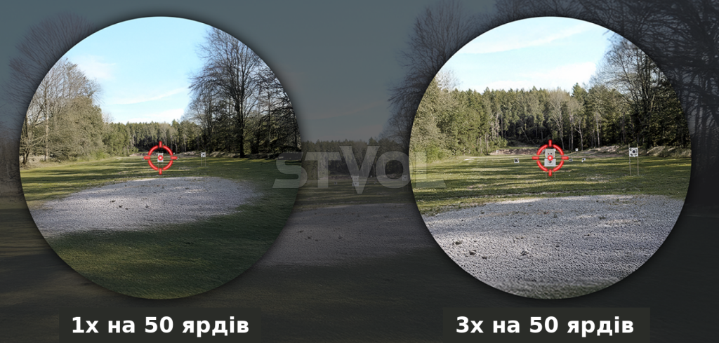 Комплект Vector Optics Scrapper 1x29 MRT + збільшувач Paragon 3x18 з інтегрованим кріпленням фото 14