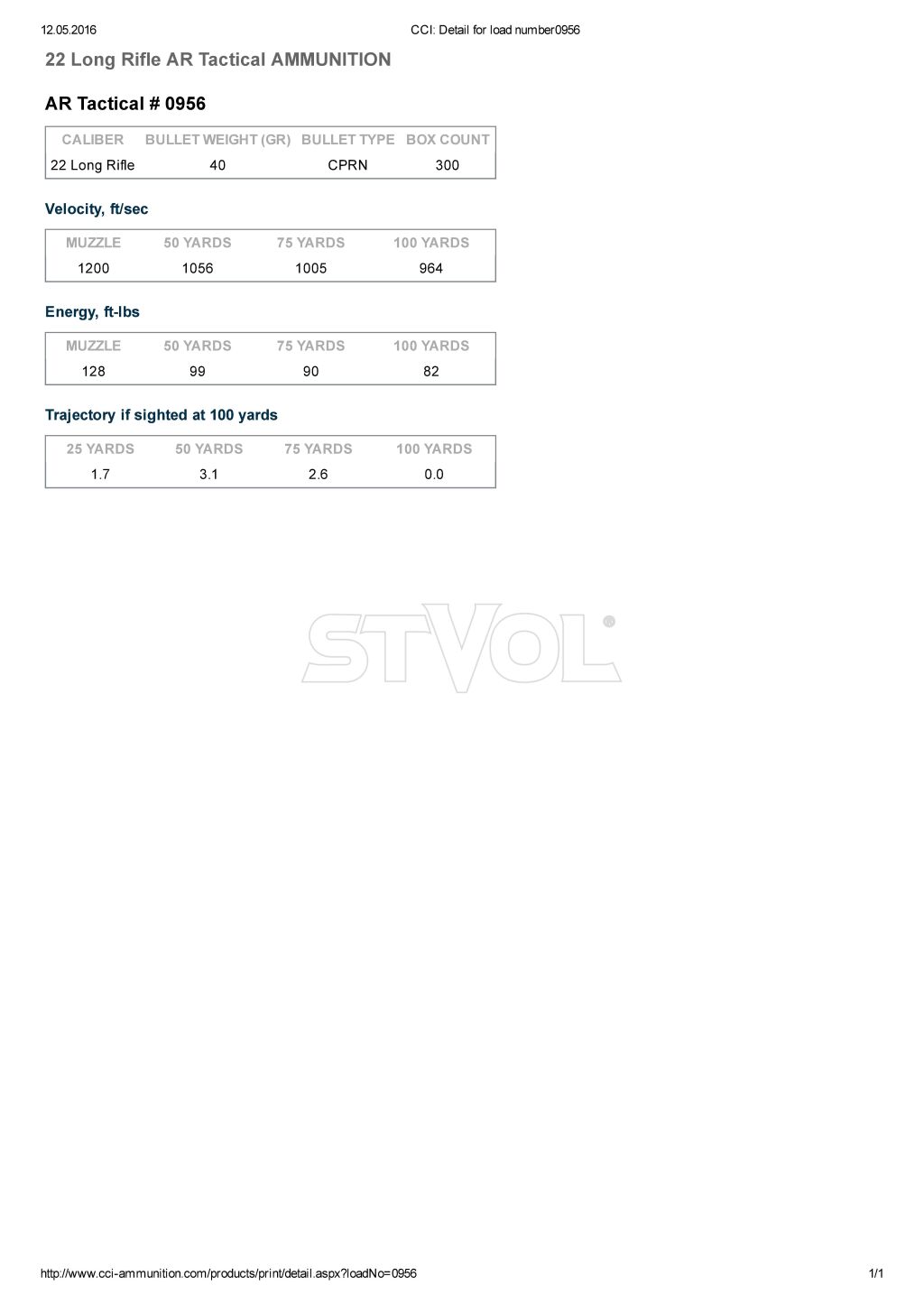 Патрон нарезной CCI, 22LR, AR Tactical CPRN 40GR (2,59 г) Фото 2