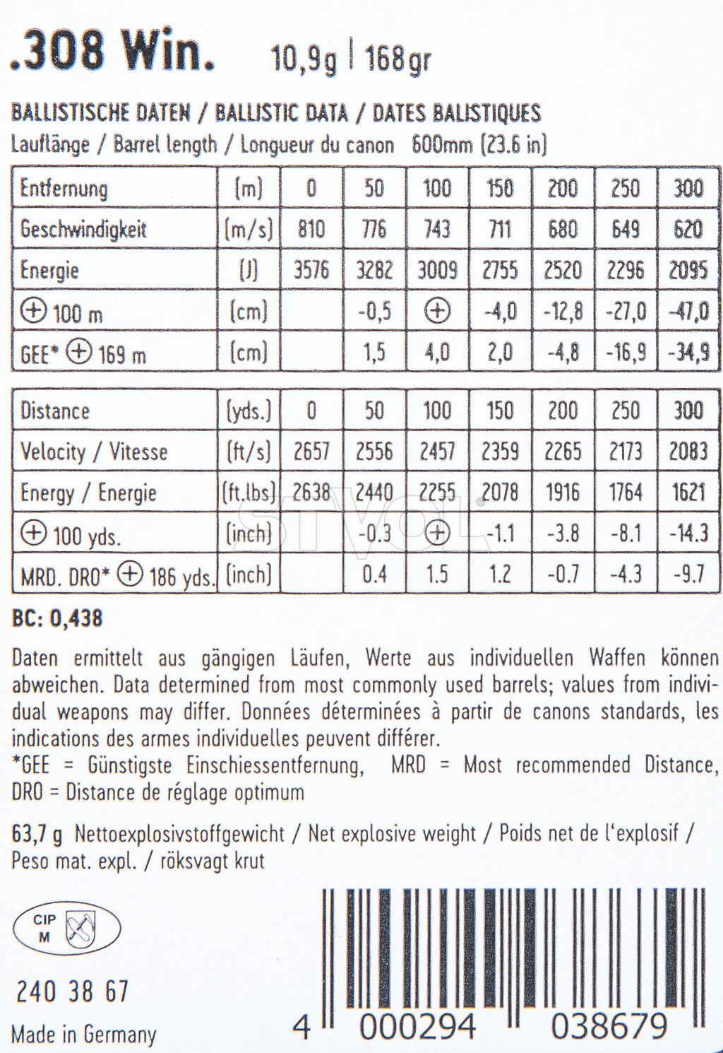Набій нарізний RWS .308 Win. Target Elite Plus 10.9g / 168gr 20 шт./уп. фото 2