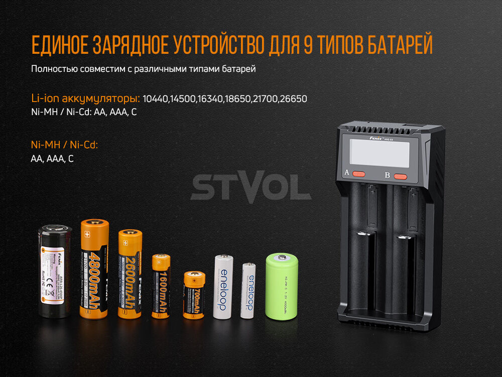 ARE-D2 Зарядное устройство Fenix ARE-D2 фото 7