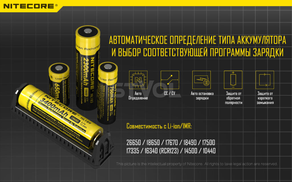 Зарядний пристрій 2 в 1 + Power Bank Nitecore F1 фото 10