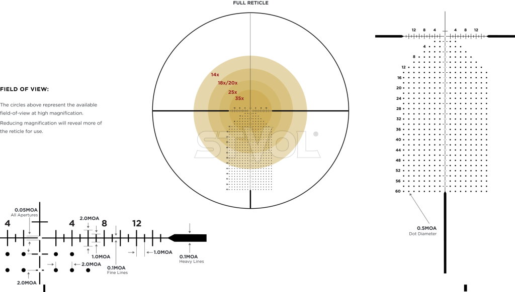 Приціл оптичний LEUPOLD MARK 5HD 7-35x56 (35mm) M1C3 FFP Impact 60 MOA фото 2