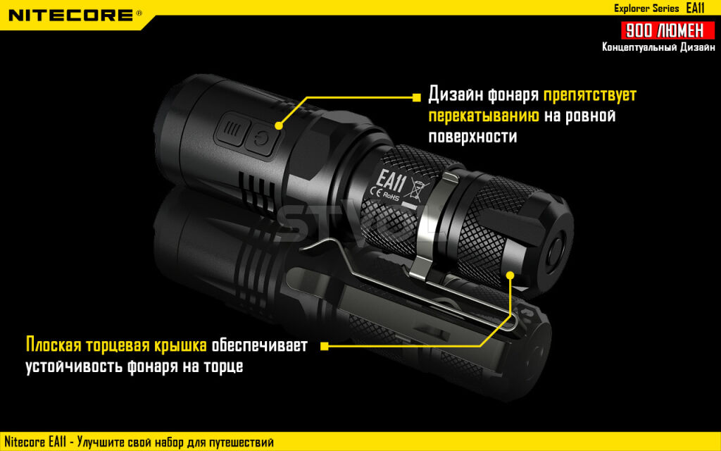 Ліхтар Nitecore EA11 фото 5