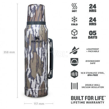 Термос Legendary Classic Bottomland Mossy Oak 1 л фото 3