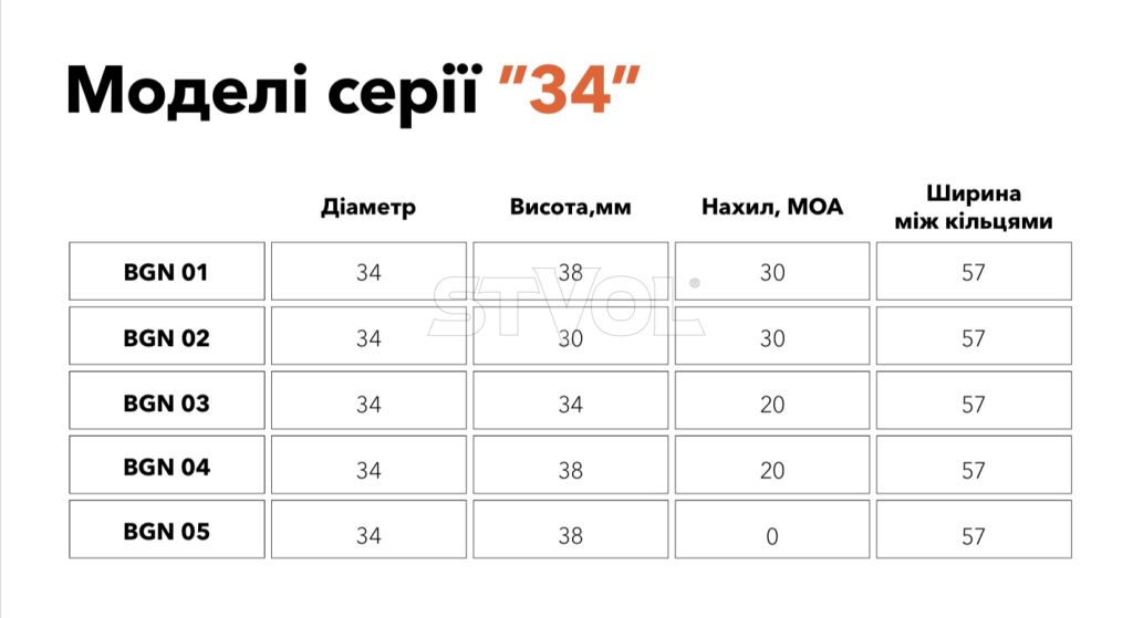Моноблок BGN ARMO 342038 діаметр труби 34мм висота 38мм кут нахилу 20MOA фото 10